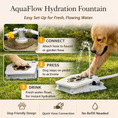 Cargar la imagen en la vista de la galería, AquaFlow Hydration Fountain
