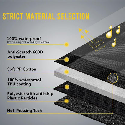 ShieldRide Car Protector